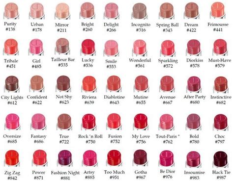 dior lip usa|dior lipstick color chart.